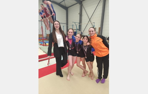 RÉSULTATS  COMP IND a Romorantin DU 25 JANVIER 8 LEANE CHARTON/19 SOFIA POULAIN/20 ELINA MARCHAND SUR 40